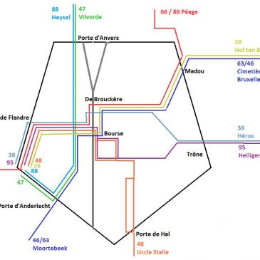 Le réaménagement et  la création d’un espace vert sur les boulevards du centre : il est temps d’agir!