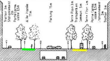 Créer une promenade piétons-cyclistes le long de l’avenue Louise #votenagy70